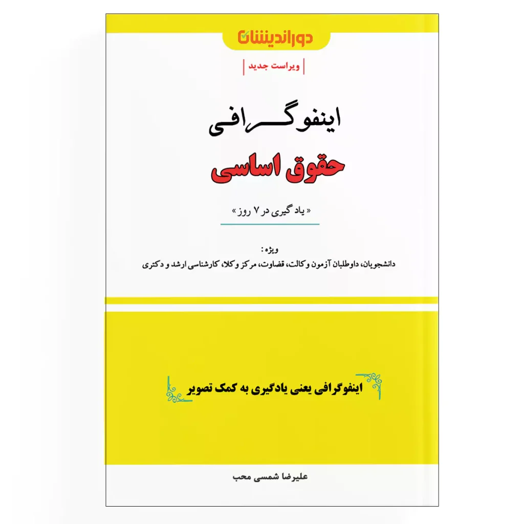 اینفو-حقوق-اساسی