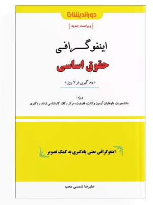 اینفو-حقوق-اساسی