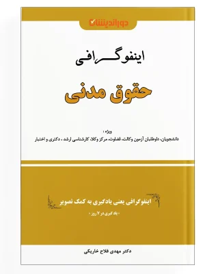 اینفوگرافی حقوق مدنی