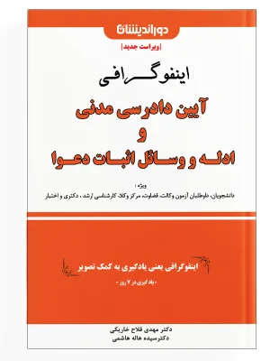 اینفوگرافی آیین دادرسی مدنی و ادله اثبات دعوا