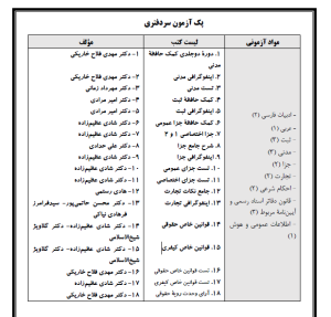 پک سردفتری