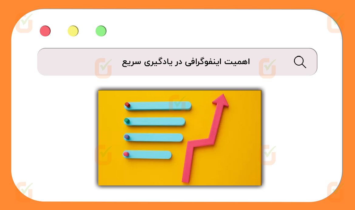اهمیت اینفوگرافی در یادگیری سریع