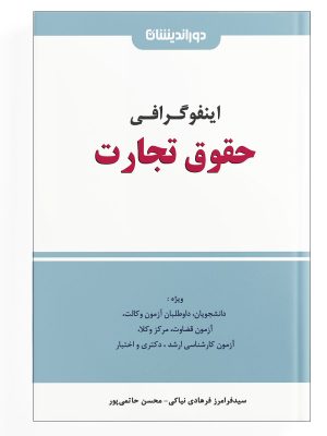 اینفوگرافی تجارت