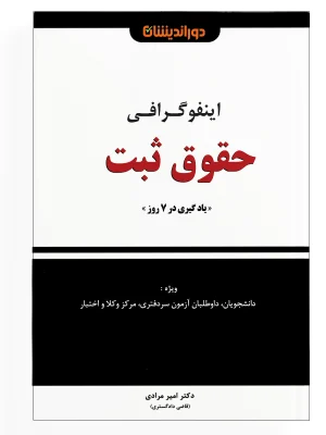 اینفوگرافی-حقوق-ثبت