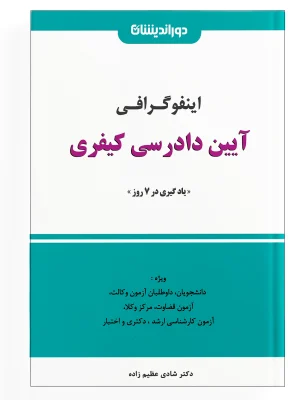 اینفوگرافی آیین دادرسی کیفری