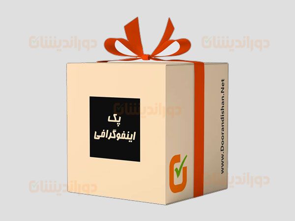 یادگیری حقوق در ۷ روز
