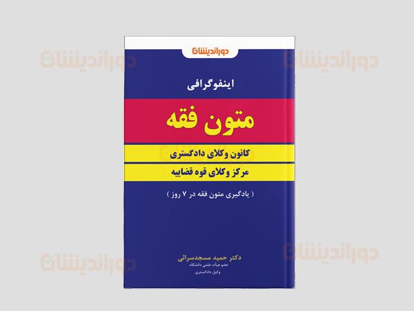یادگیری سریع فقه