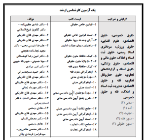 پک ارشد - حقوق خصوصی