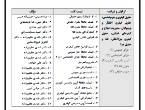 پک کارشناسی ارشد (حقوق عمومی)