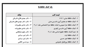 پک کمک حافظه ها